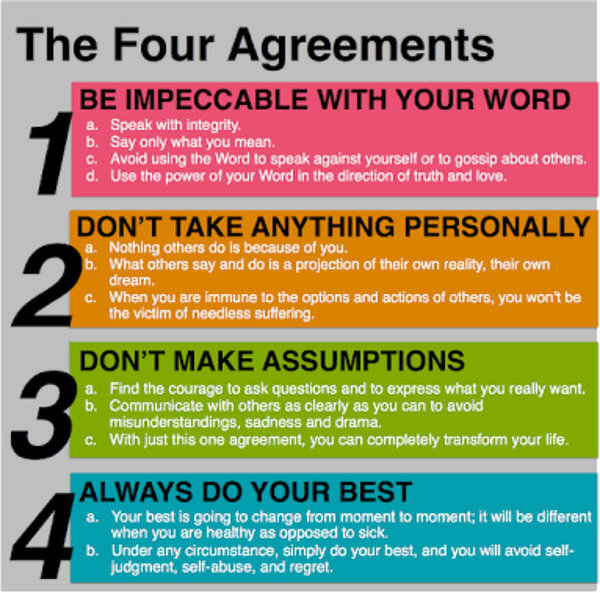 the-four-agreements-isioma-okwezime